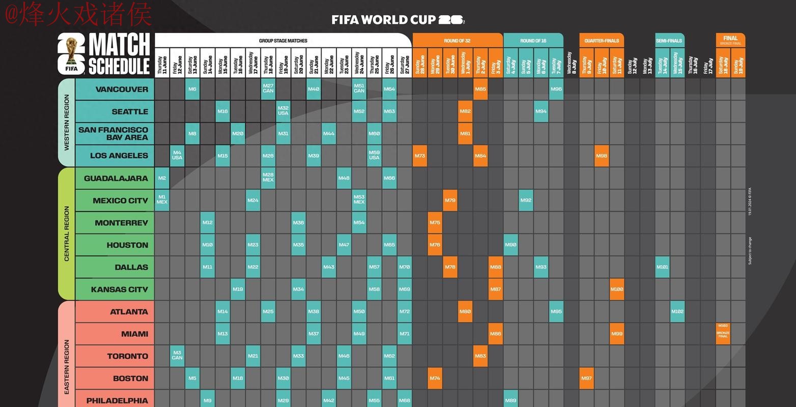 2026年世界杯盘口网站全攻略