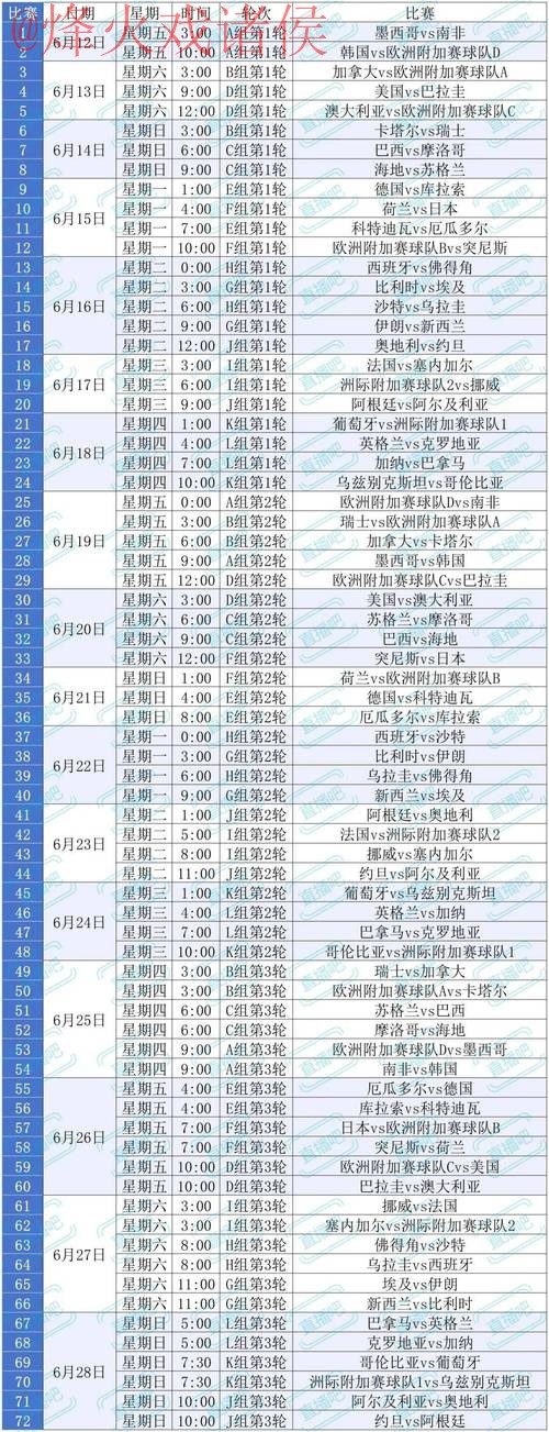 2026世界杯滚球高清最佳观赛指南