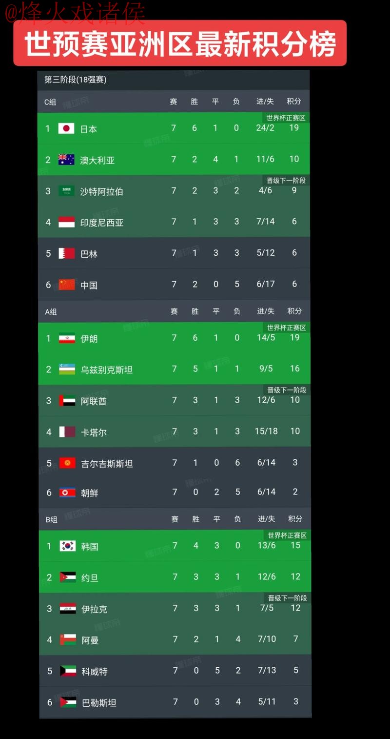 2023年世界杯足球赛最新下注平台推荐