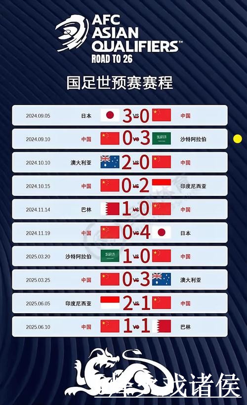 世界杯比分使用指南，手机端查询和比分推送参考