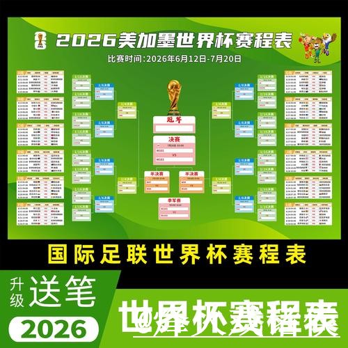 世界杯赛程外围盘口指南,手机端进入与地址变化参考 世界杯赛程外围盘口指南,手机端进入与地址变化参考