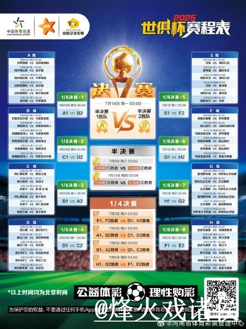 世界杯赛程外围盘口指南,手机端进入与地址变化参考 世界杯赛程外围盘口指南,手机端进入与地址变化参考