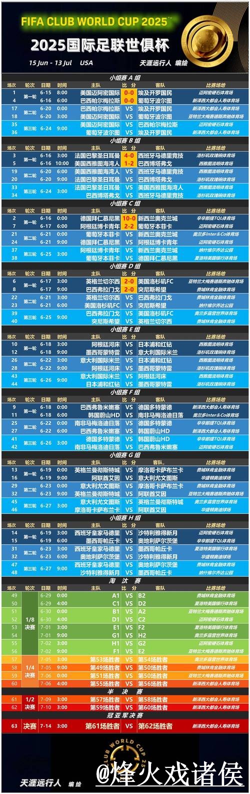美加墨世界杯赛程APP入口经验分享,下载异常和安装包选择别忽略 美加墨世界杯赛程APP入口经验分享,下载异常和安装包选择别忽略